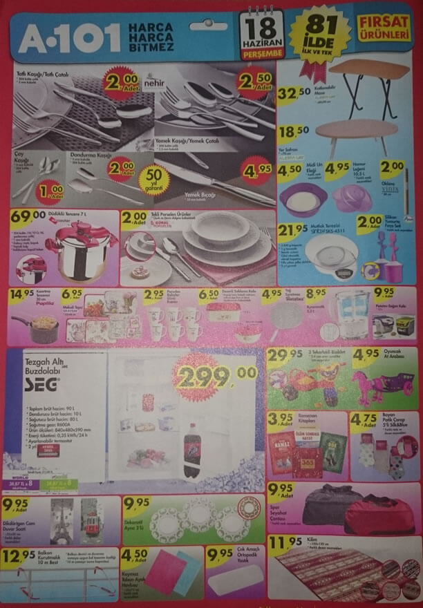 A101 18.06.2015 Aktüel Ürünler Katalogu - Tezgahaltı Buzdolabı